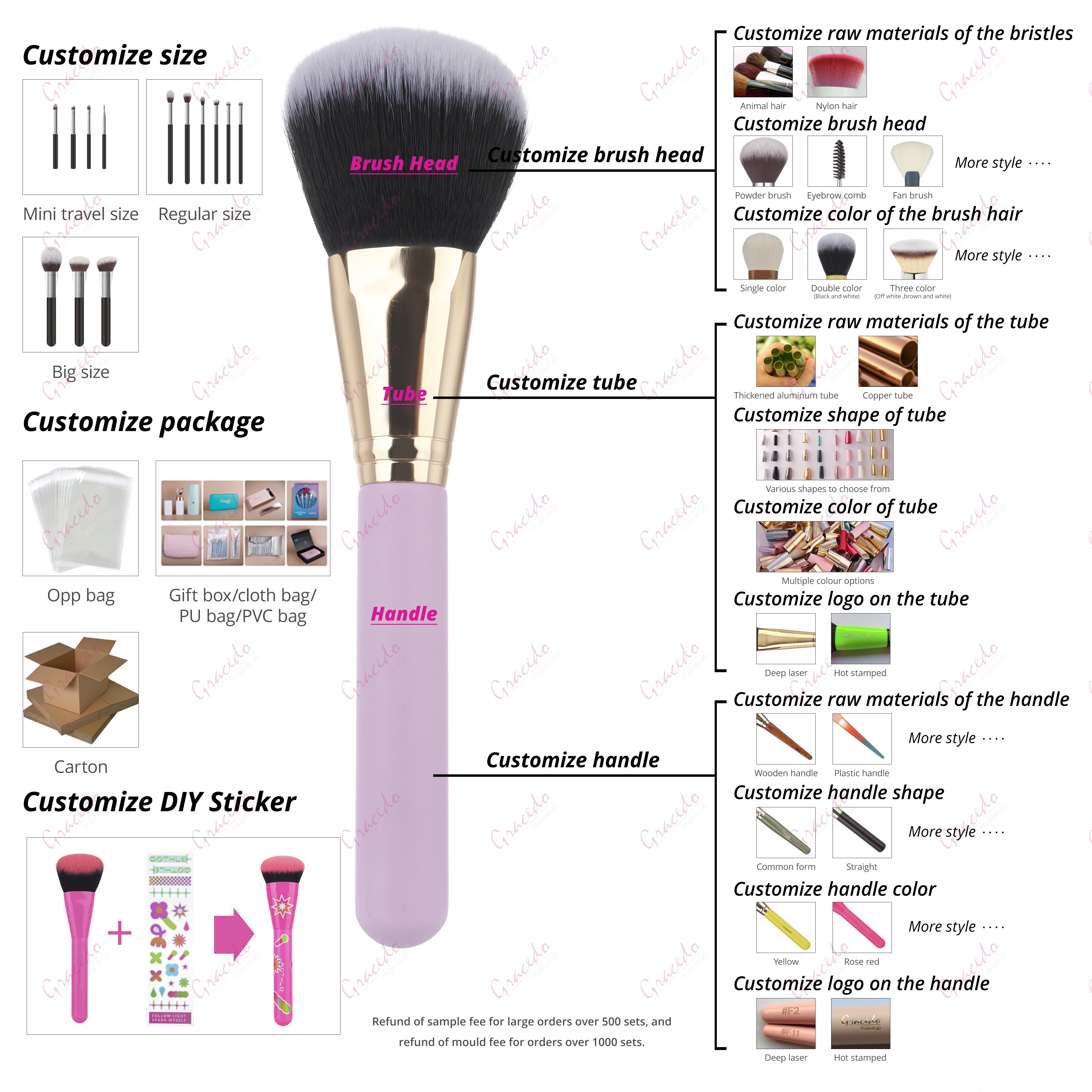 GRACEDO 2023 Brush Make Set Up Luxury Makeup Brush Set Kit Wholesale Wood Handle Private Label Foundation Cosmetic Makeup Brush