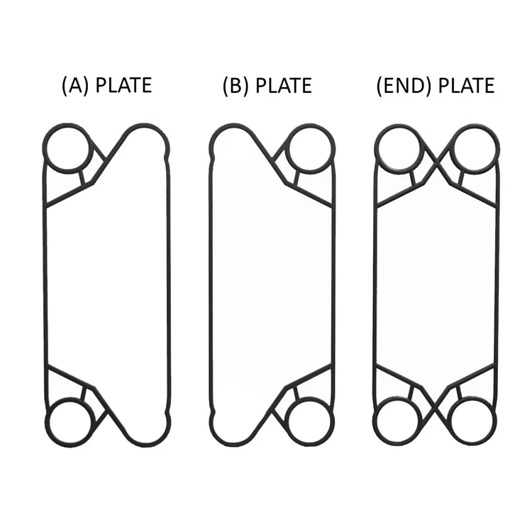 Efficient Heat Transfer Equipment Tranter GX42 Heat Exchanger Repair Seal