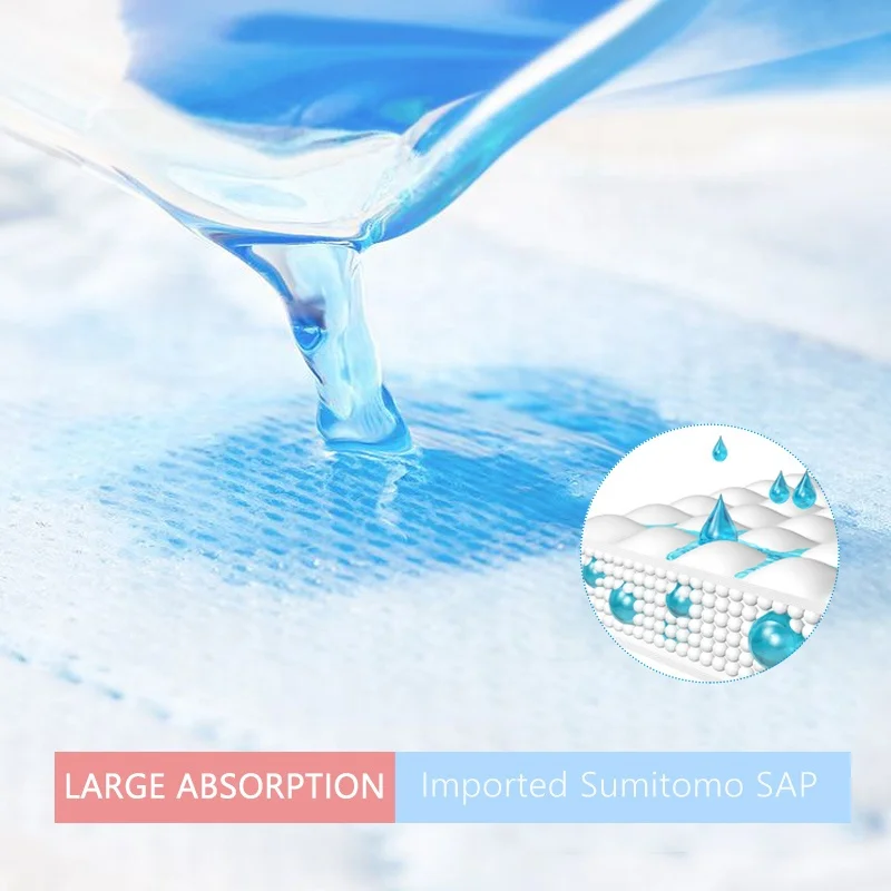 Good Quality Winged Sanitary Napkin Pad Menstrual Thick Napkins maternity Pads Feminine Sanitary Napkin sanitary towel