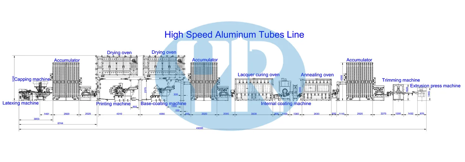 6 цвет офсетная печатная машина для алюминиевых складных трубок