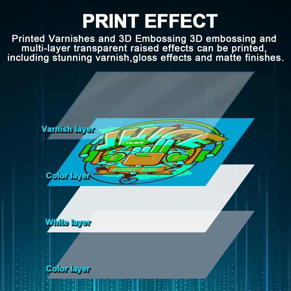 Best price for A4 UV printer for Pen MDF PVC card golf ball with RIP software
