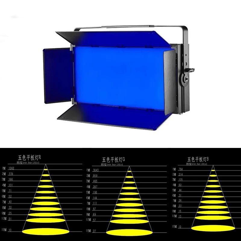 5 Color Kit Panel Mode Excellent Brightness Video Light Full Color Led Soft Panel Light LED Photography Studio Light For TV