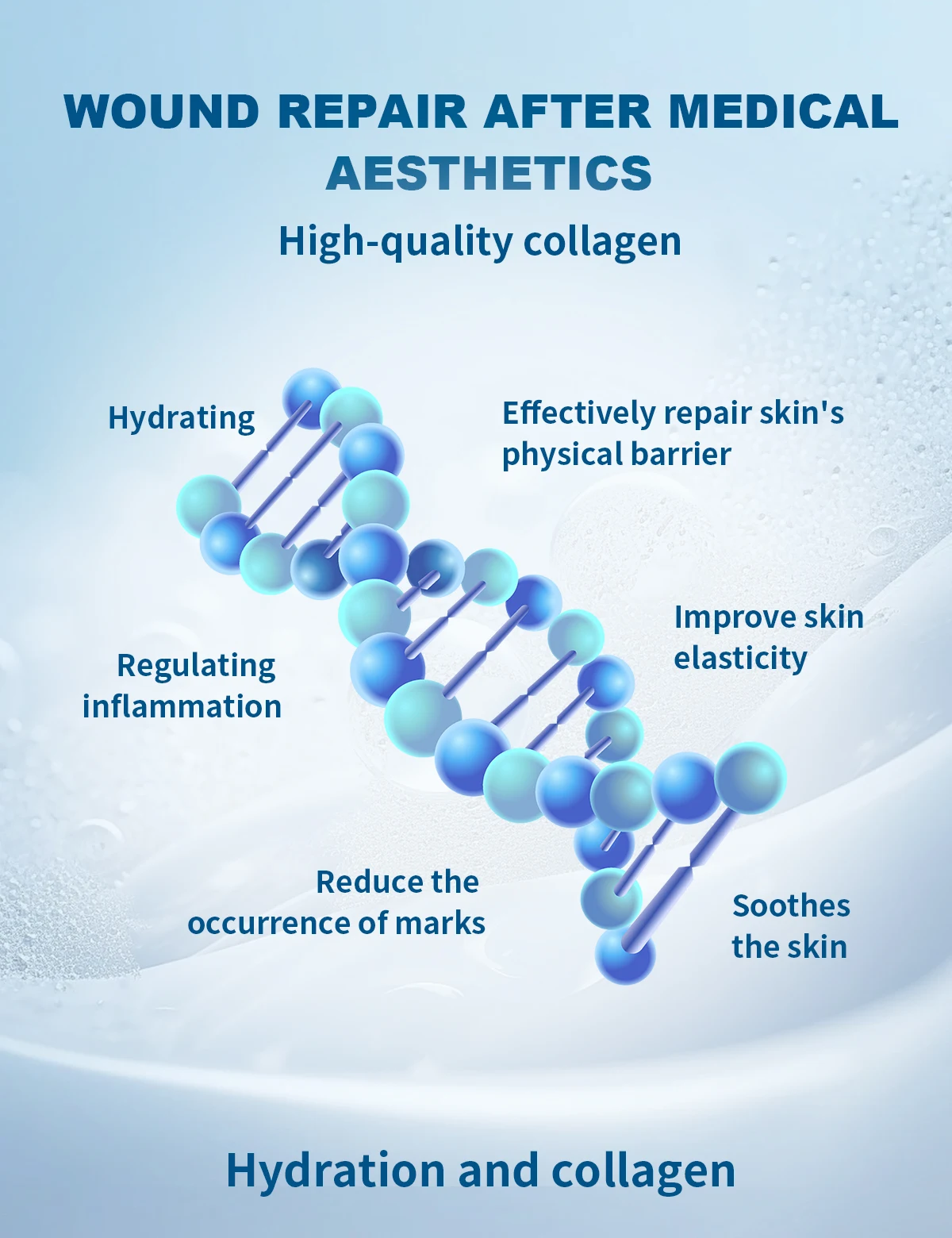 Microneedling After Beauty Care Face Damaged Skin Repair Cream Recombinant Humanized Type III Collagen Face Cream