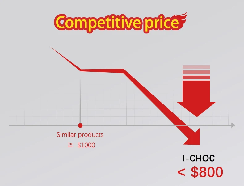 2022 factory Impresora 3d food liquid DIY chocolate Smart electronics Kitchen Appliance  making machine printer