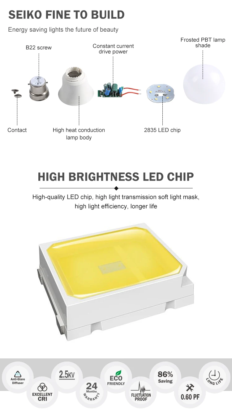 Hot selling office home smd2835 E27 B22 led bulb light 5w 7w 9w 12w 15w 18w indoor bulb led light lamp