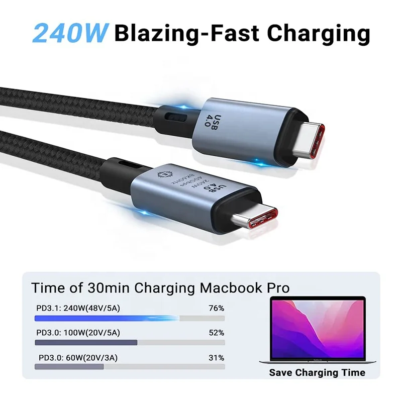 High Quality 40Gbps USB4.0 Cable USB Type C To USB Type C 240W Fast Charging Data Transfer USB 4.0 Male To Male Cable 8K 60Hz