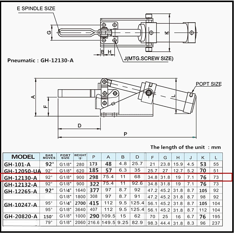 BOGONG HS GH-12130-A CH 12130A пневматический Сила зажима Пневматический зажим 12130 безвоздушной быстрый