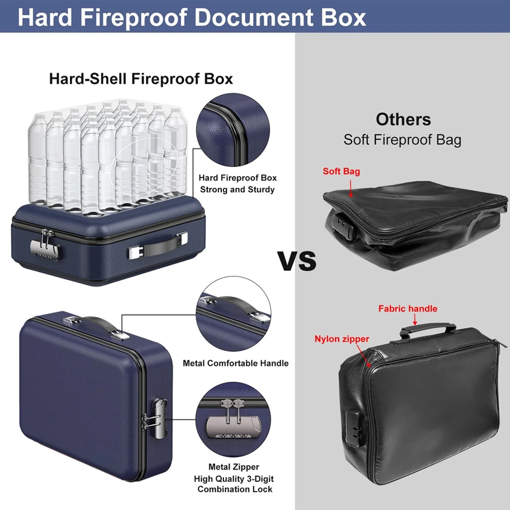 2025 New Business Safety Storage Zipper Bag Cash Legal Storage Fireproof Document Bag Hard Shell Briefcase Small With Lock