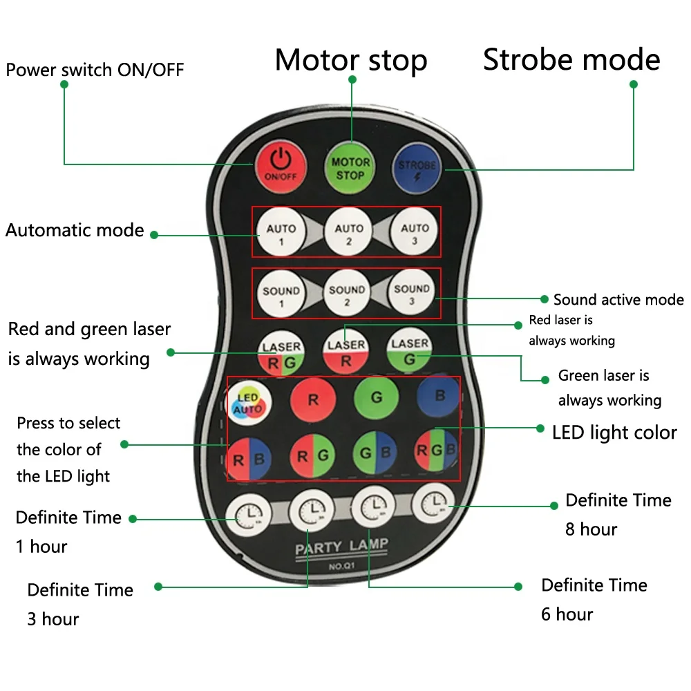 Professional DJ Stage 2 Holes 60 Patterns RGB LED Disco Light Laser Projector Lights Music Control Party Light For Wedding Bar