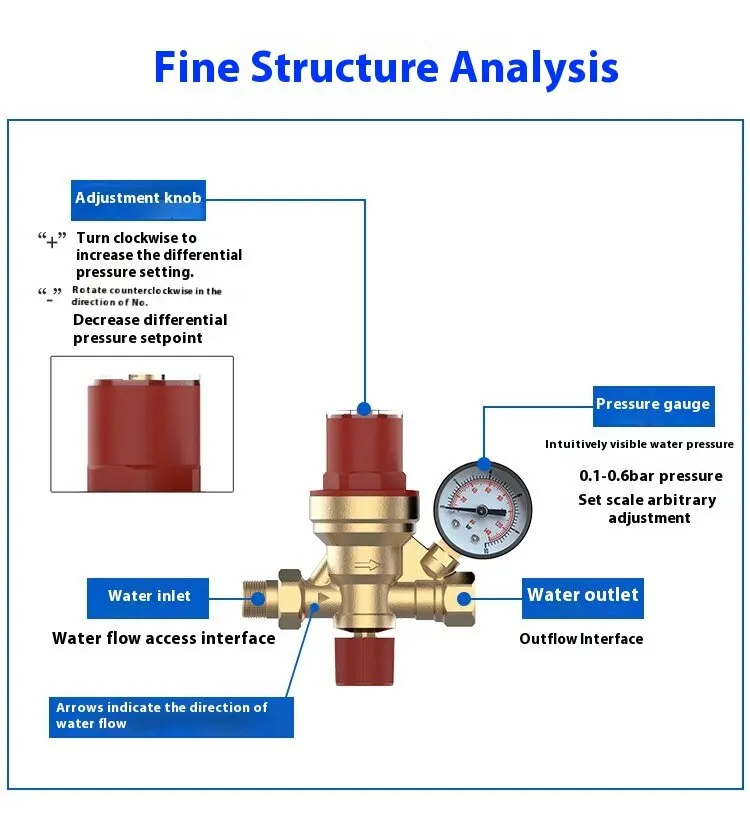 Factory Direct Brass Flow Control Adjustable Automatic Water Supply Valve Visual Automatic Water Supply Valve