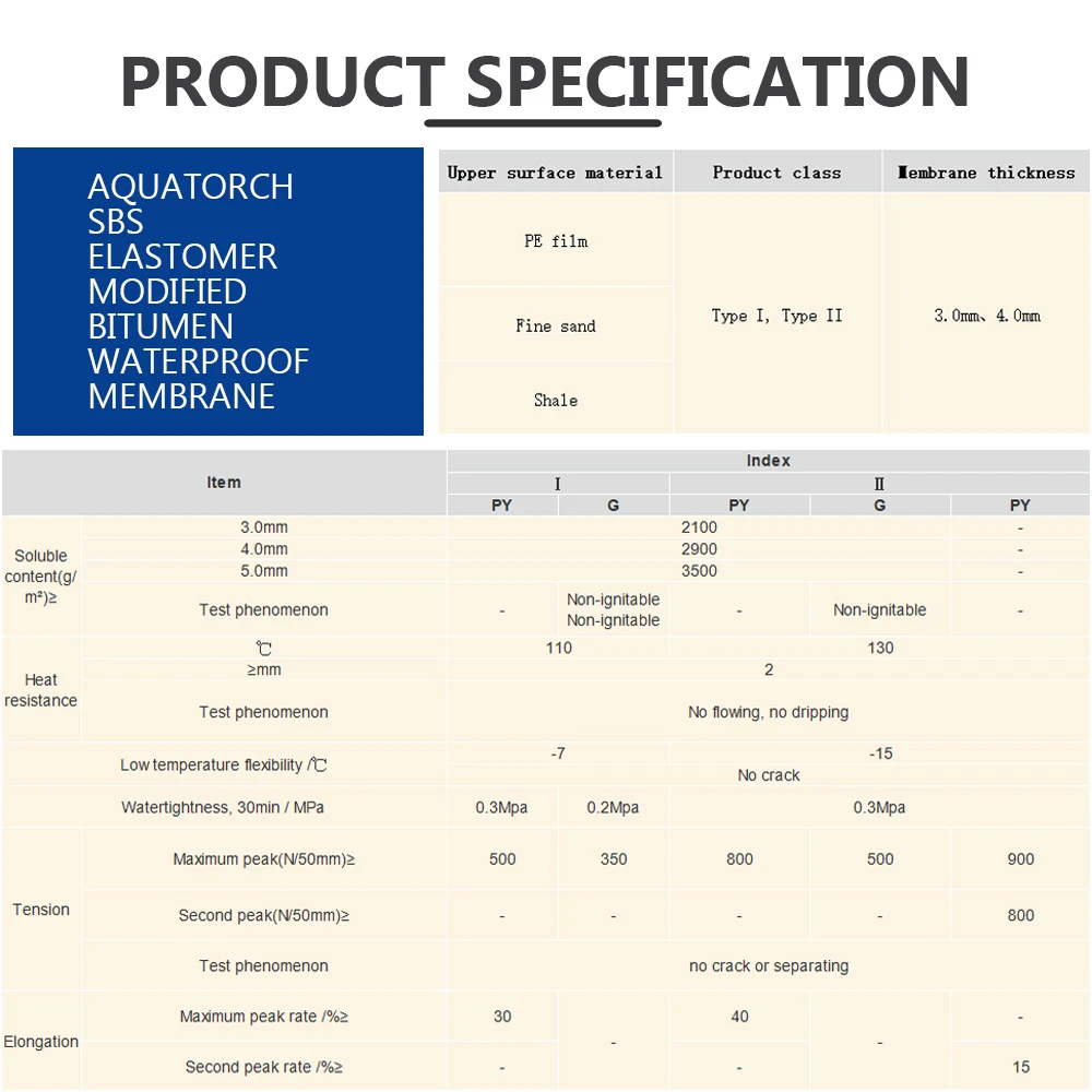 Thickness 3mm 4mm underground roof tunnel sbs modified bitumen bituminous waterproof membrane