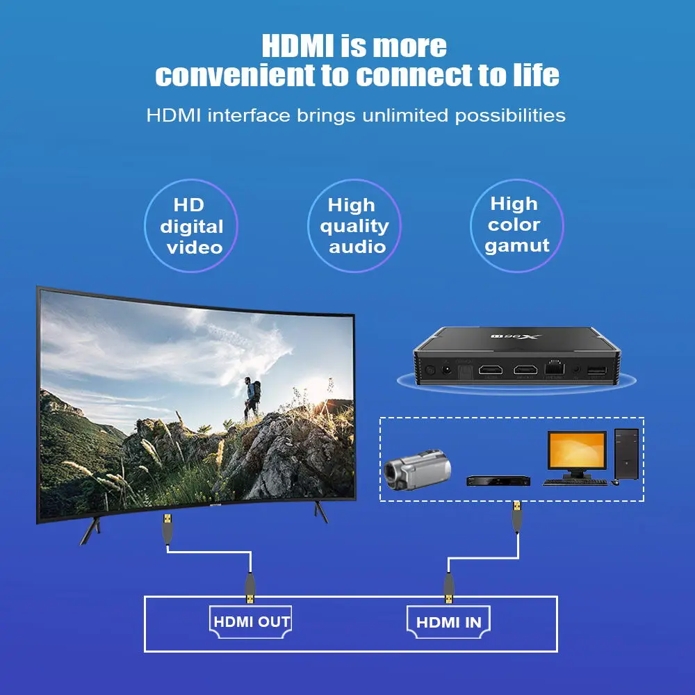 Smart 4 к цифровой конвертер Интернет ТВ iptv подписки android Декодер каналов кабельного телевидения