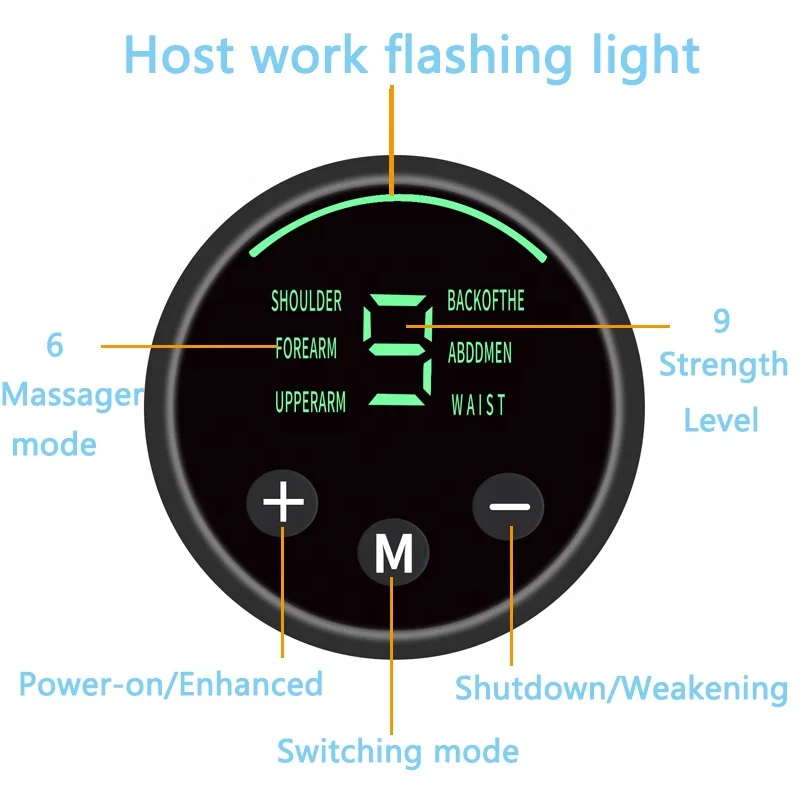 Jade Roller Muscle Stimulator Portable Body Massager Ems Muscle Trainer Neck Back Shoulder Waist Buttock CE ROHS ISO9001 FCC