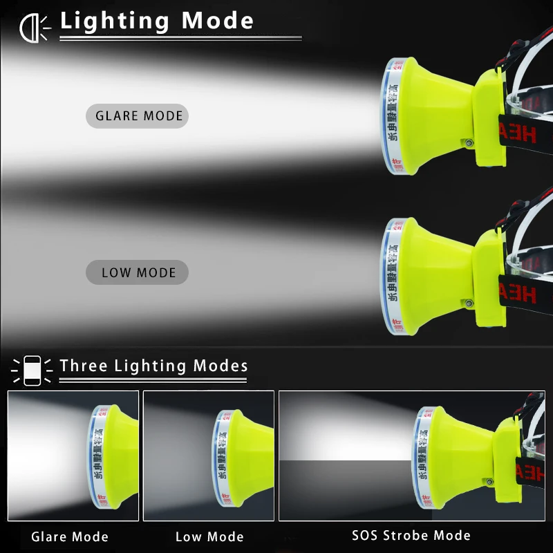 LED high brightness headlight outdoor long-range head mounted strong light lithium battery rechargeable miners lamp