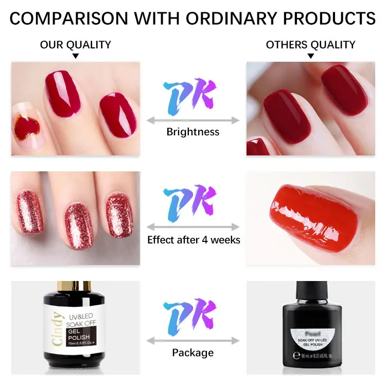 Hot Selling private label professional hybrid nail color uv led Foil Flakes base gel polish