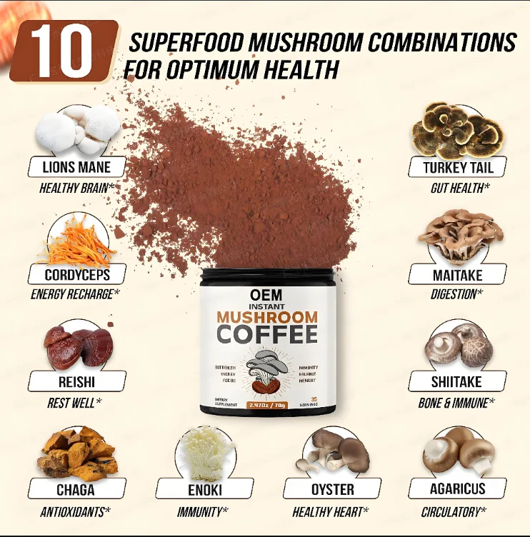 OEM reishi lion mane cordyceps экстракт гриба порошок комплексная смесь грибного порошка