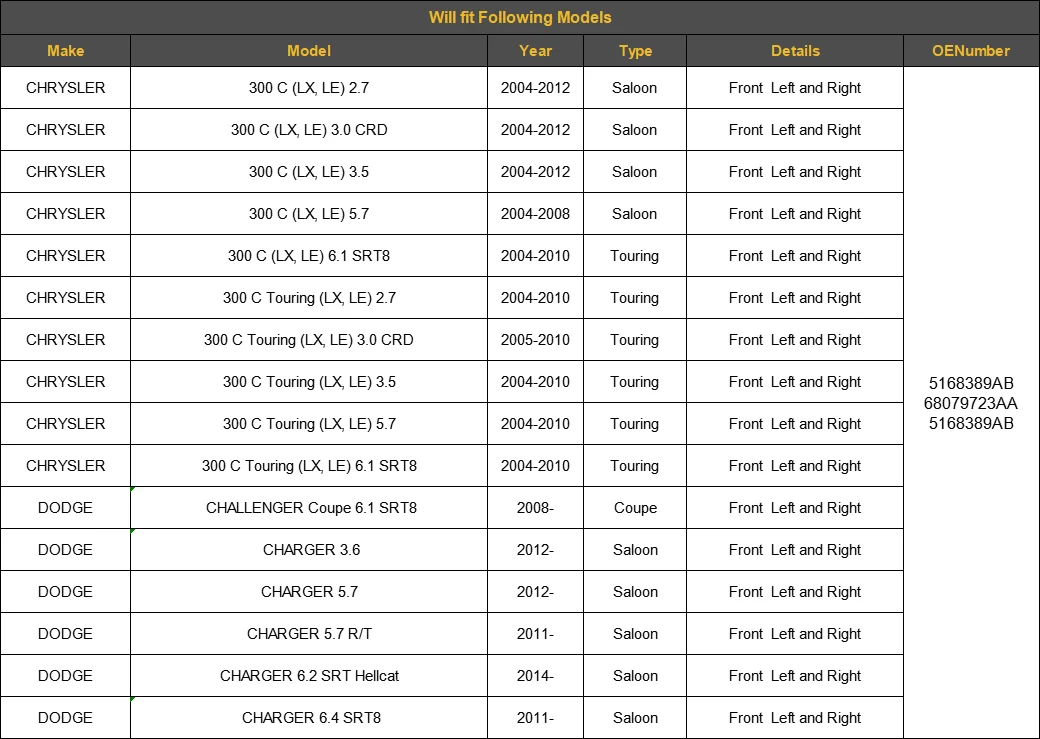 12pc Manufacturer Suspension Part Front Upper Control arm kit For Dodge Charger 68045131AE 4670508AG