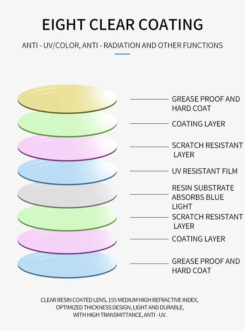 uv.jpg