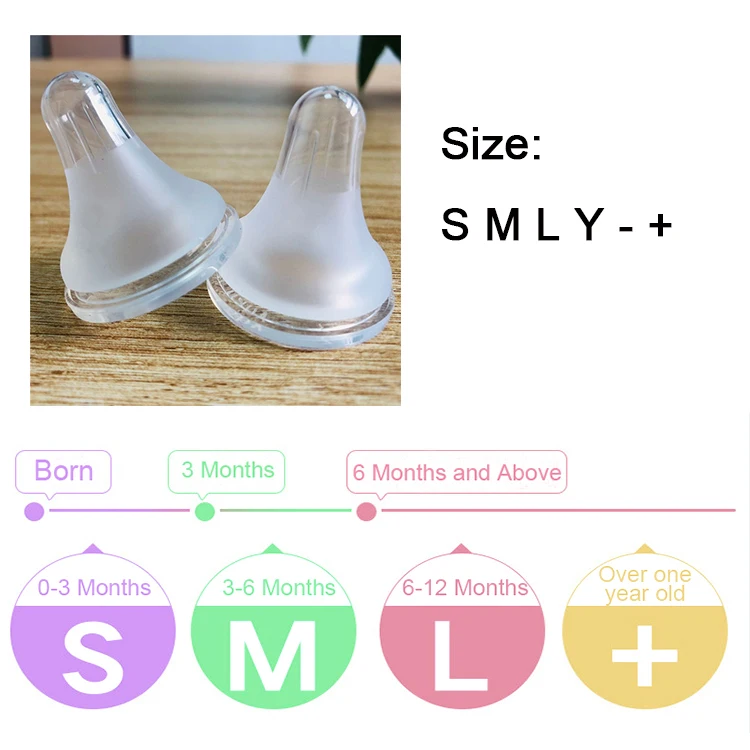 Flow Nipples Standard Neck Soft Teats For Milk Feeding Cross Hole Natural Silicone BPA Free Customizable Baby Feeding Products
