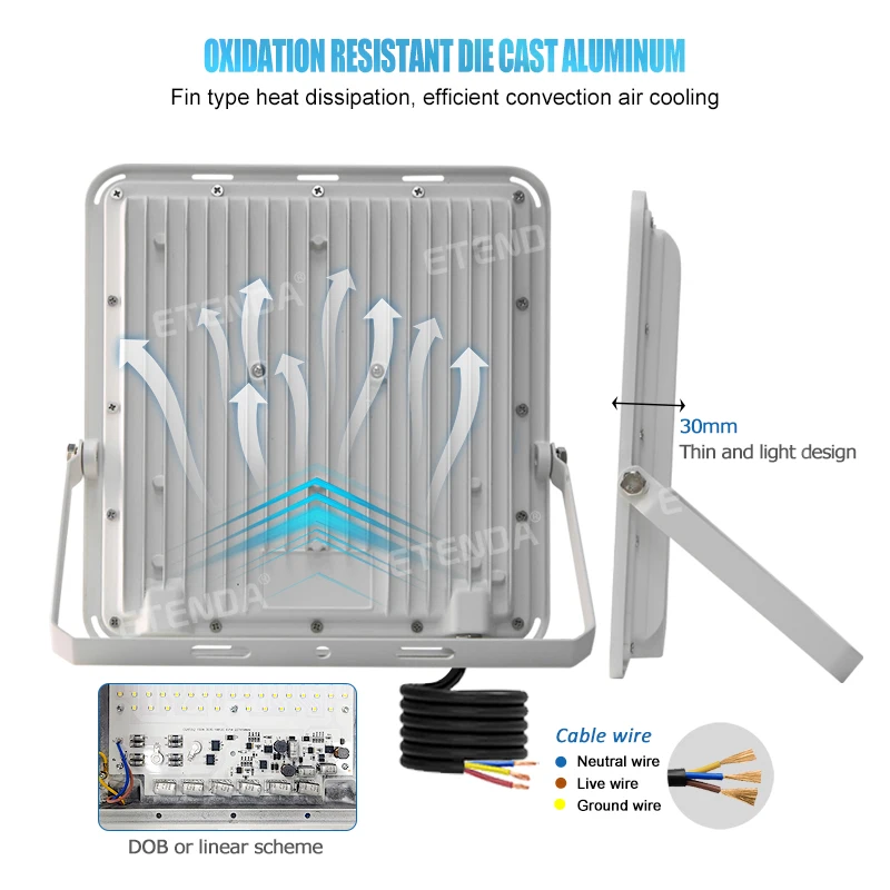 Wholesale Price IP67 Warm White Floodlight 50W 100w 150w 200w Lens LED Die-casting Flood Light