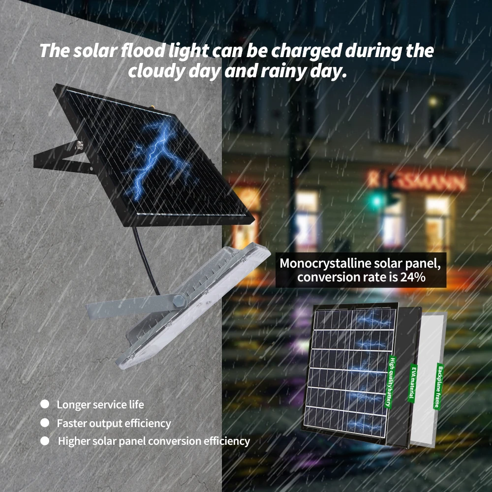 KCD Wireless Rechargeable Microwave Sensor IP65 200w 300w 400w 600w 1000w Reflector Lamp Solar Outdoor Flood Lights For Stadium