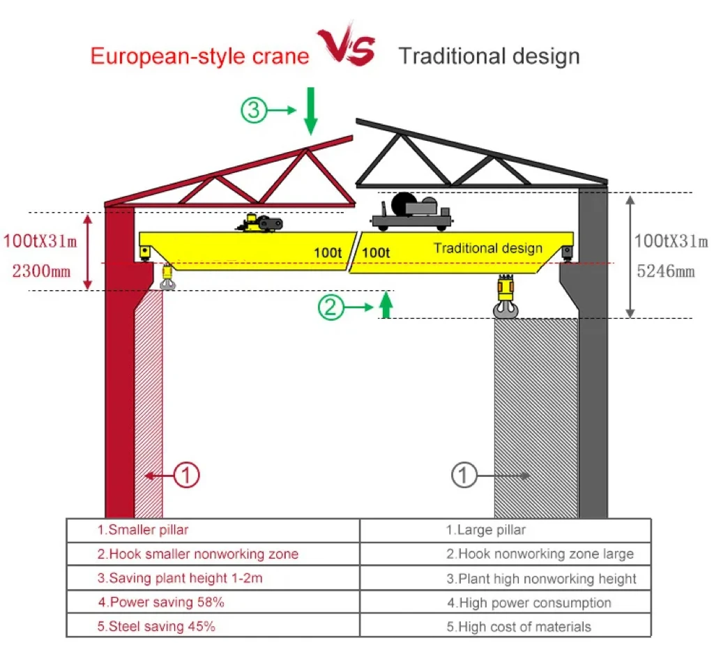Overhead  Crane.jpg