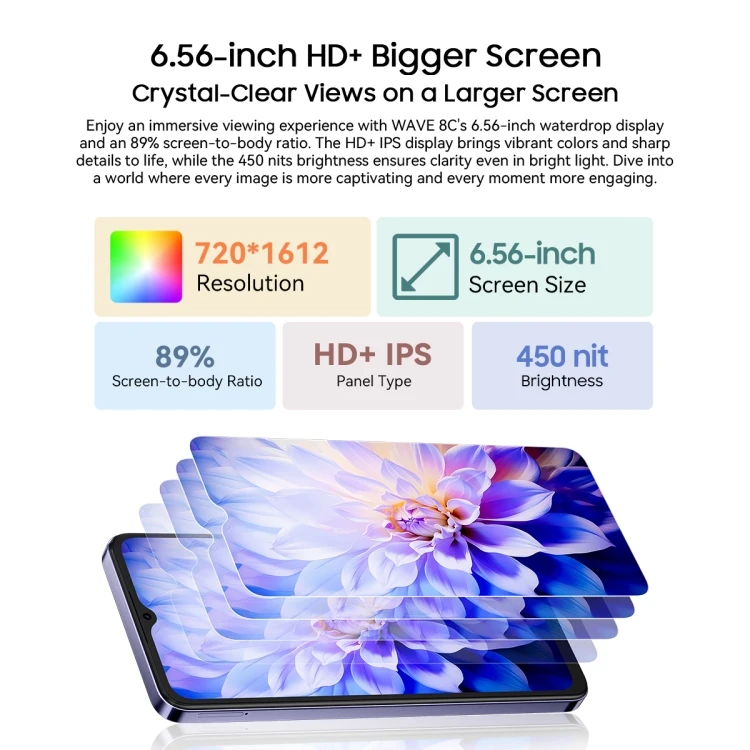 2024 Hot Selling Original Blackview Wave 8C Smartphone 6.56-inch HD+IPS Display Octa Core 4700mAh Android 14 Mobile Phones