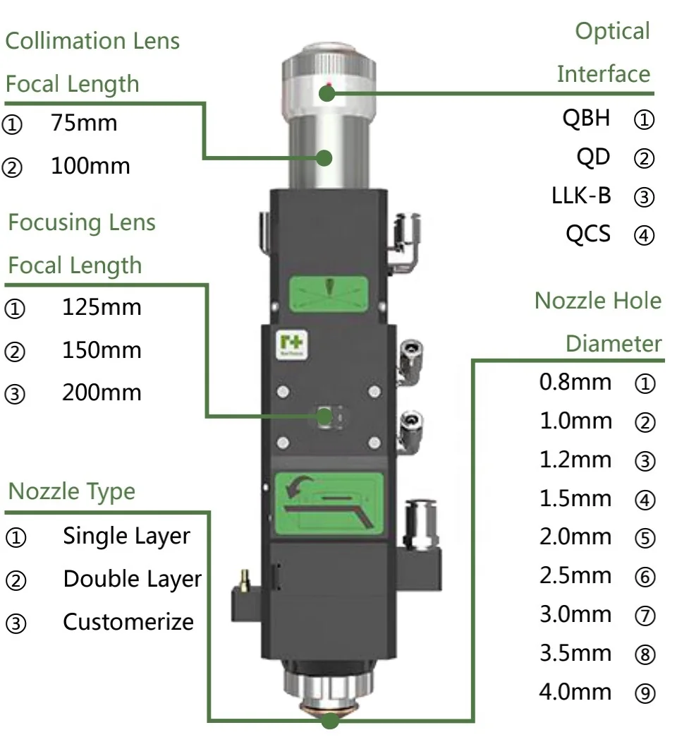 Raytools Fiber Laser Cutting Head BT240S Kit With Manual Focus