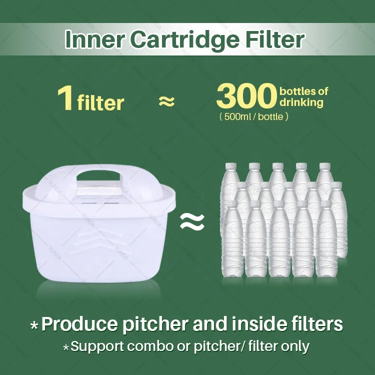 Fast flow rate reduce chlorine China Manufacturer drinking water filter kitchen water purifier jug pitcher