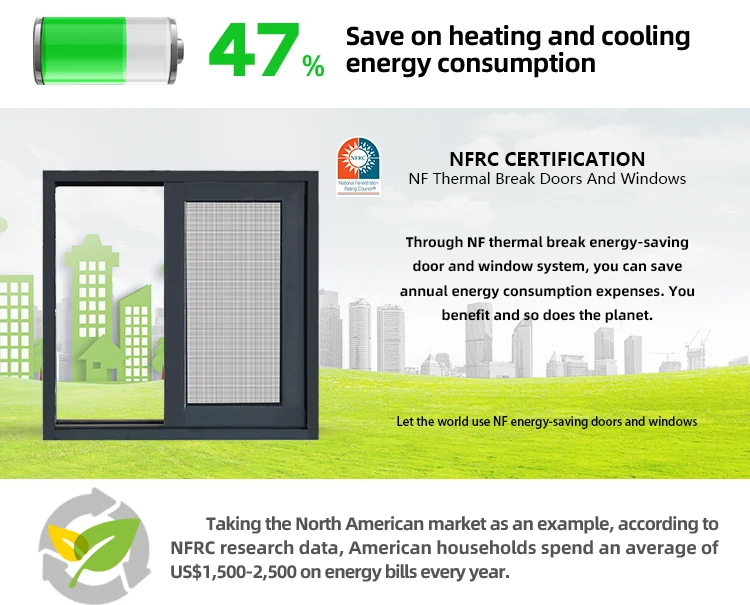 NF Horizontal Sliding Window Screen Outside Sliding Window Grill Design Approved Windows Aluminum Customized Stainless Steel NF