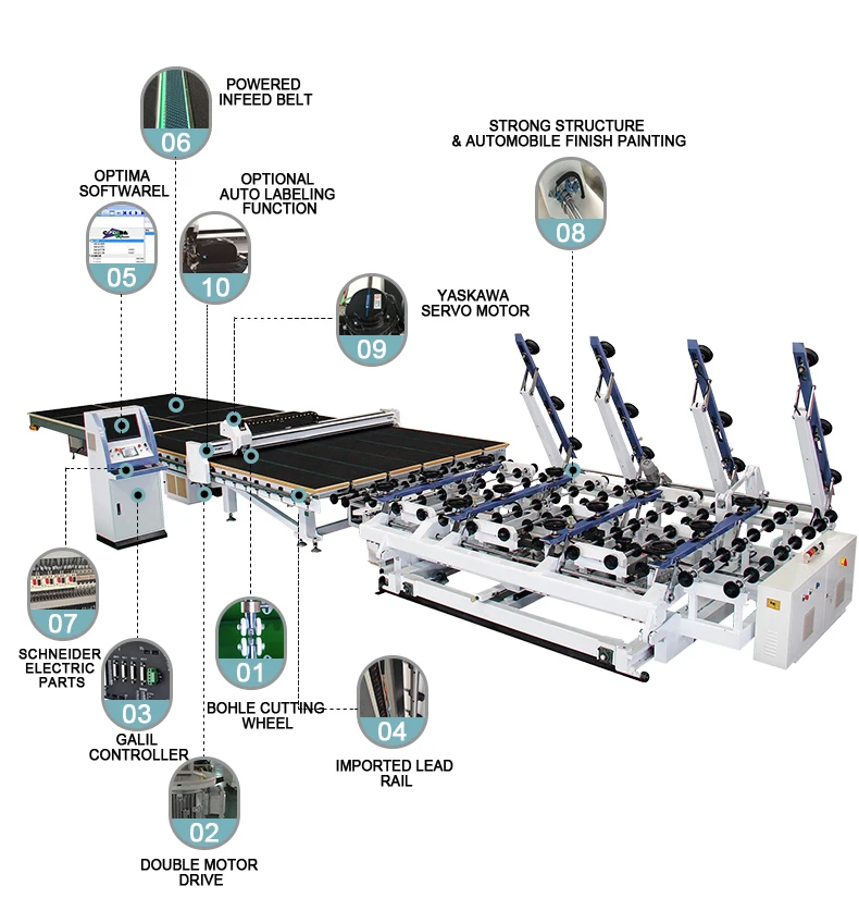 Wide range glass cutting table loading arm automatic integrated glass breaking machine making line