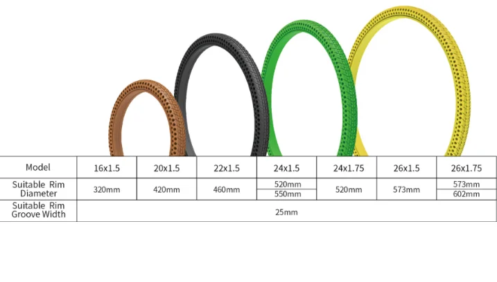 Tubeless bicycle tyres Bike tire   Solid Modified Rubber Bicycle Tyre