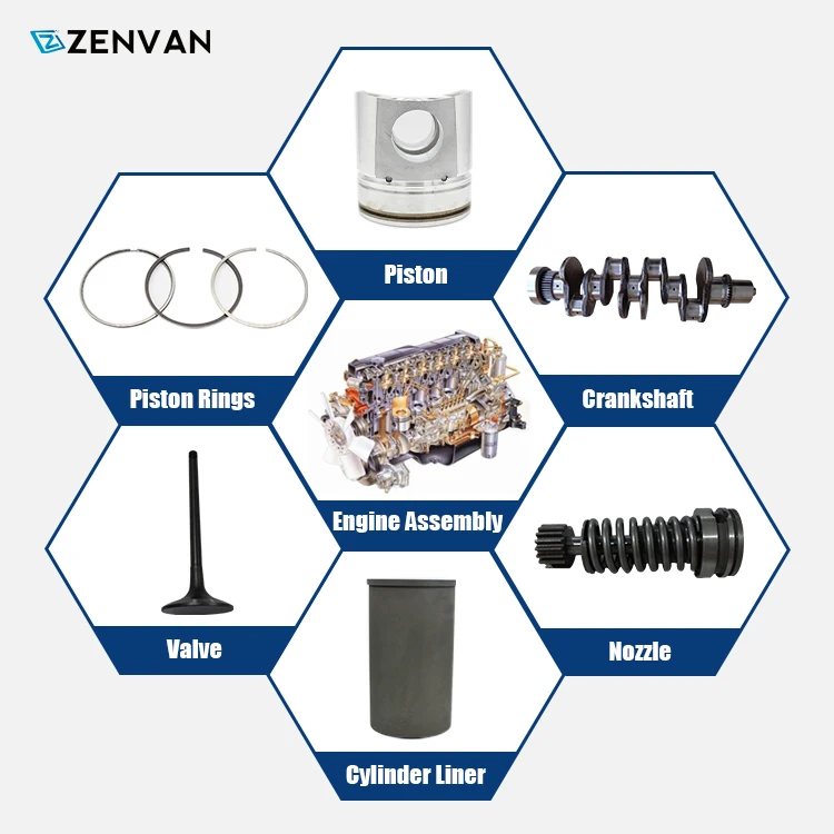 High Performance Zenvan Engine Pin Piston Ring Cylinder Liner Kit Set Rebuilt Engine Piston Kits