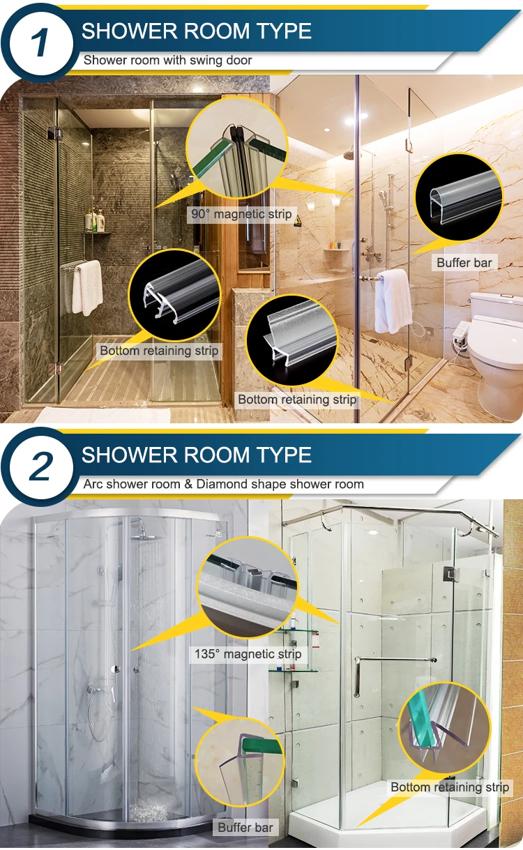 Crashproof Waterproof Seal for Shower Door