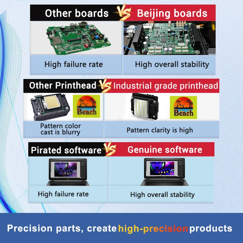 Kingjet large-format 30sqm/h 83CM digital dtf printer printing machine with Upgraded Version powder shaker