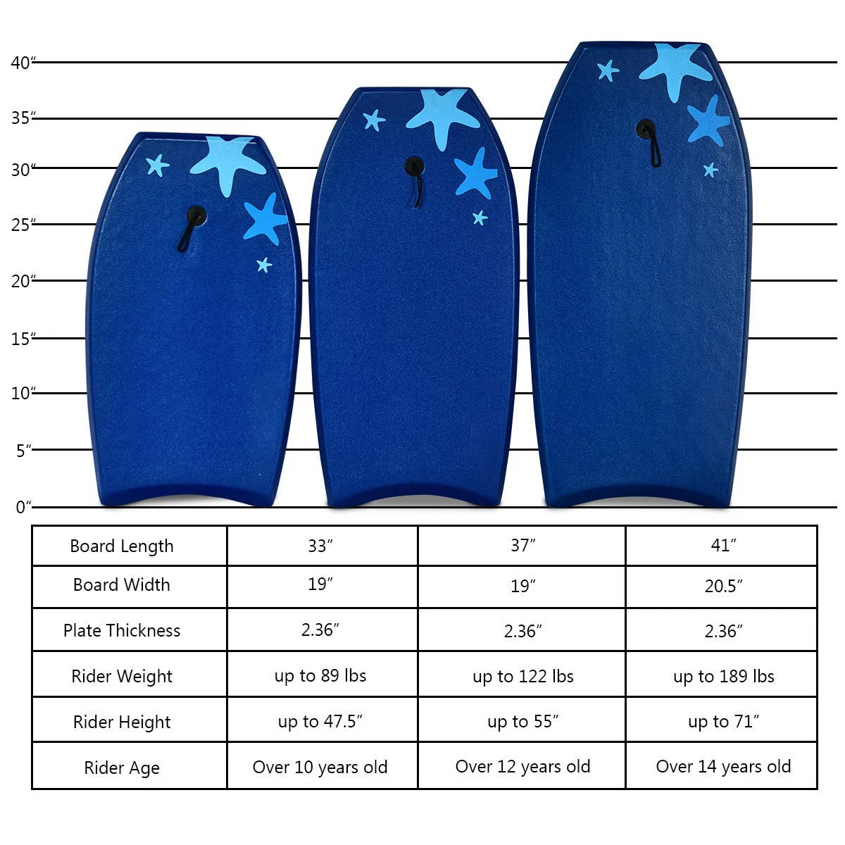 HIFUN Lightweight Body Board with EPS Core XPE Deck HDPE Slick Bottom Bodyboard for Kids Adults Surfing