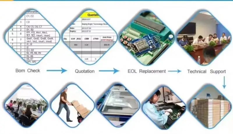 GY STR750FV1T6 original 32 bit microcontroller with 128 kB flash memory and 16*8 kB RAM ARM7 Embedded processor chip ic MCU