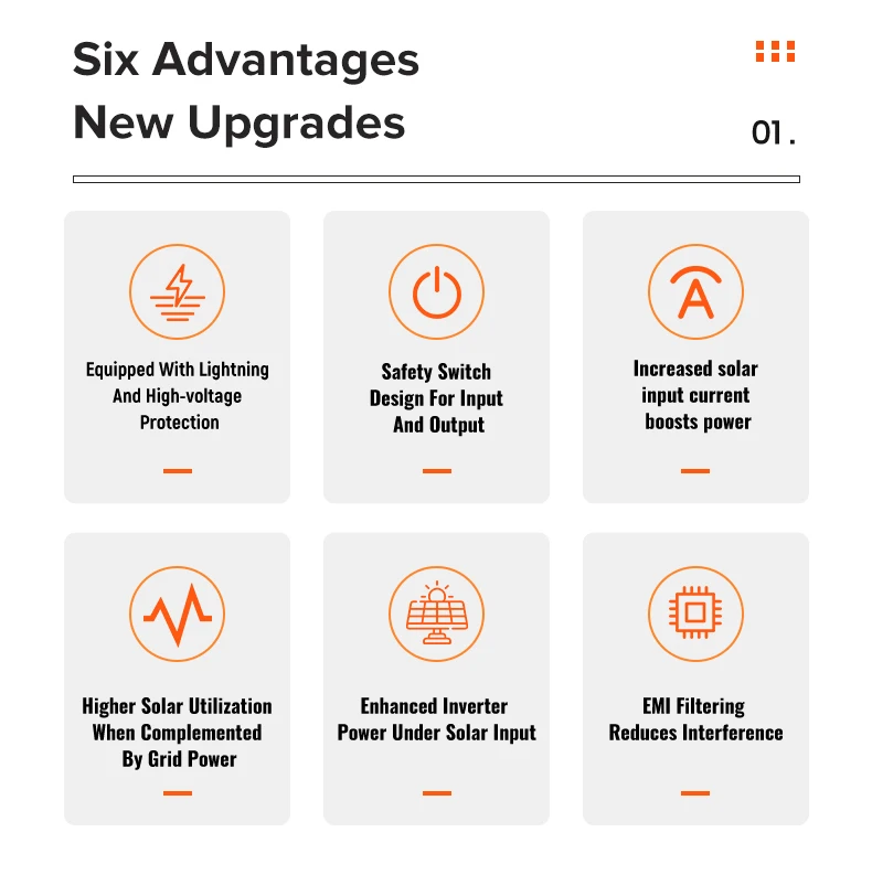 Equip SPD surge protection 3KW 3.6KW hybrid solar inverter 3000w 3600w off-grid MPPT inverter 24v with lightning protection