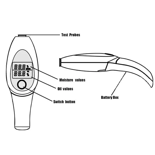 
New Product Portable Digital Face Skin care Machine Moisture Analyzer analizador de la piel 