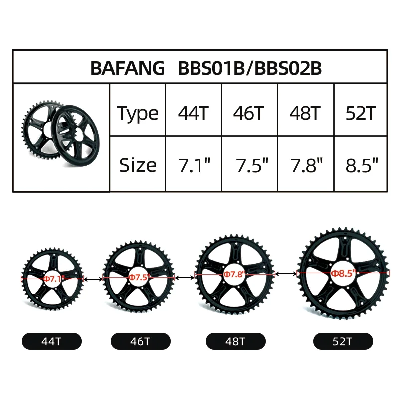 bafang bbs02b 48v 750w bafang 8fun ebike kit conversion kit with DPC18 display ship from Poland Germany warehouse