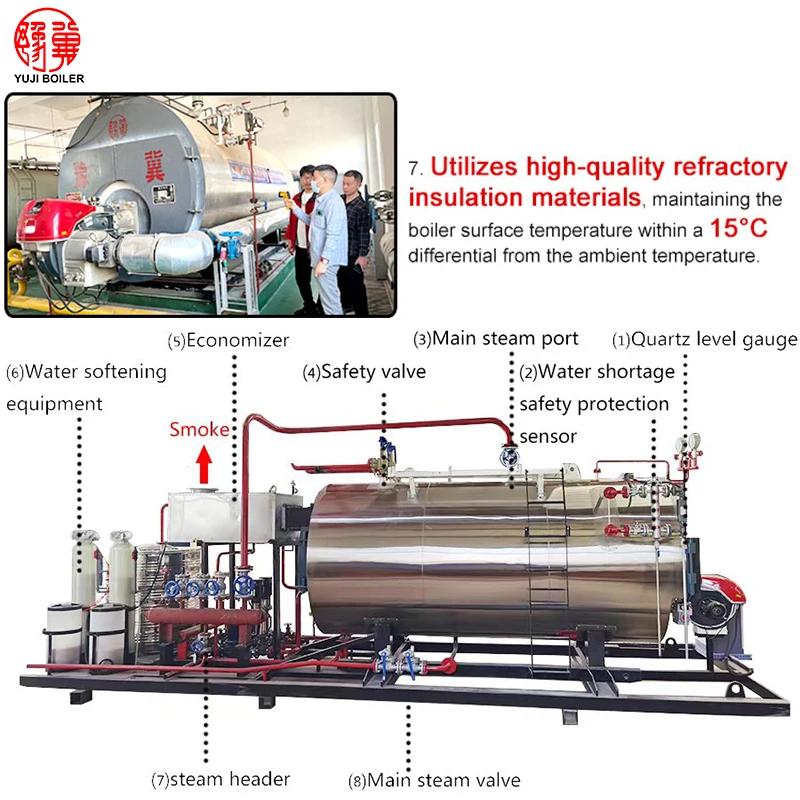 2 3 4 5 6 7 8 9 10 12 15 20 Ton Industrial Use Automatic Steam Boiler Lpg Lng Steam Boiler