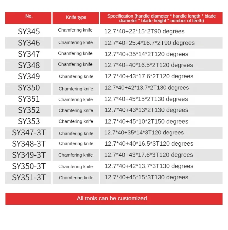 LIVTER PCD woodworking tool 90 degree 120 degree V-shaped knife carving cabinet door panel chamfering knife