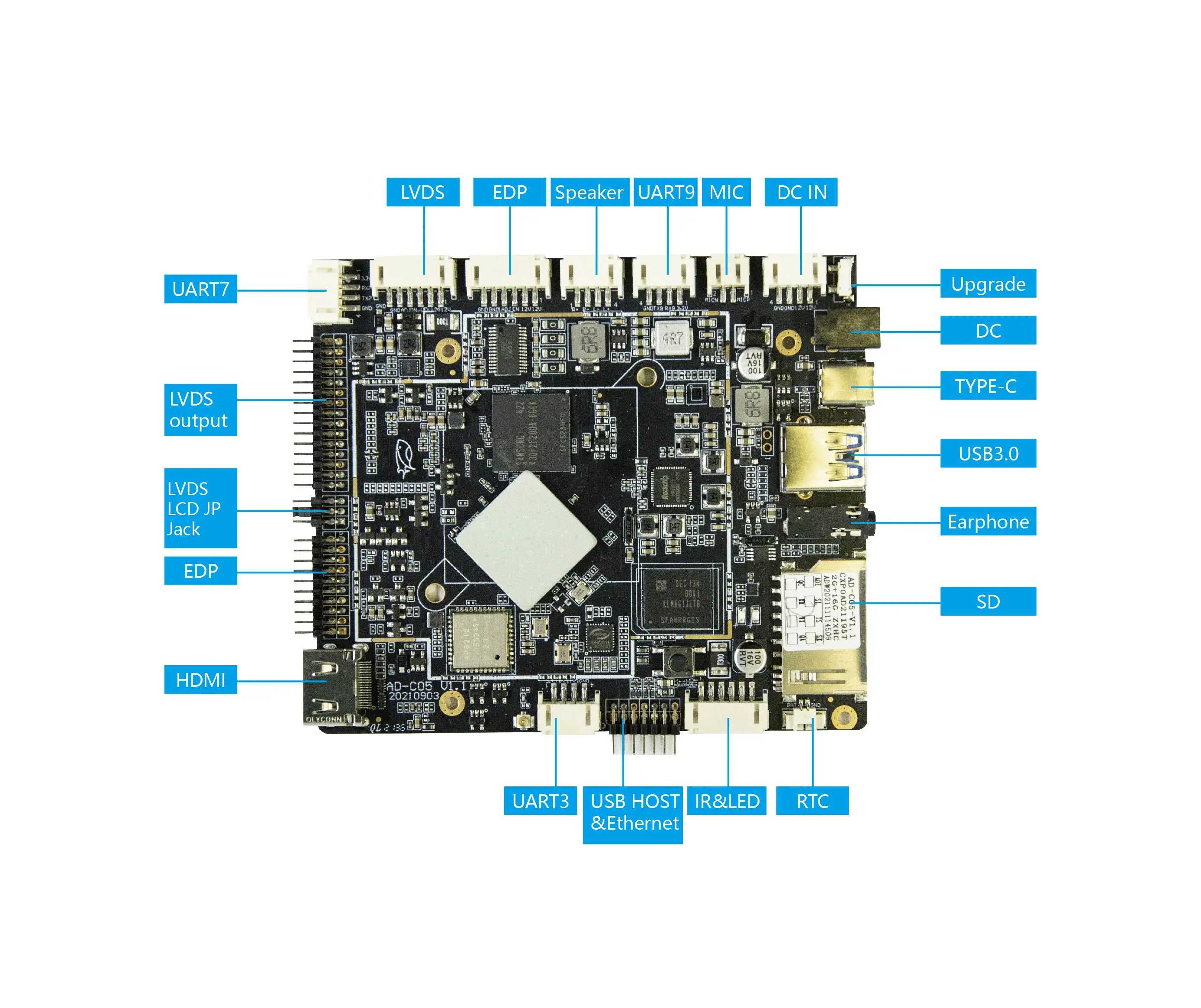 Android rk3566 android board USB/LVDS/ETHERNET/MIPI/WIFI/eDP controller motherboard