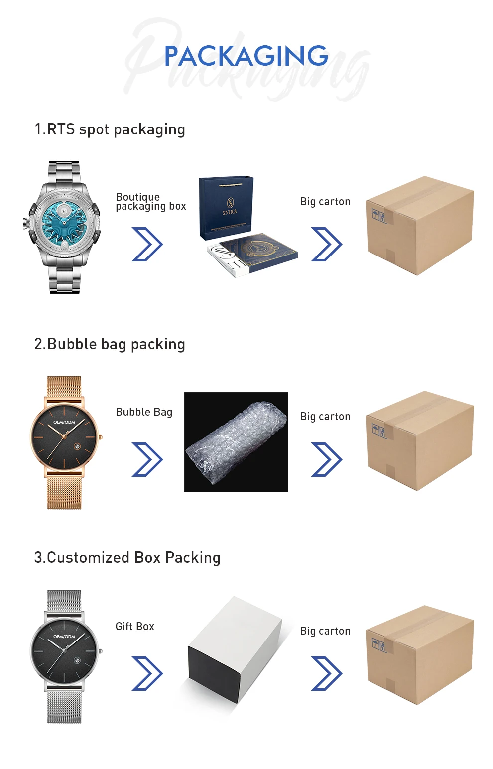 rodo watch mens