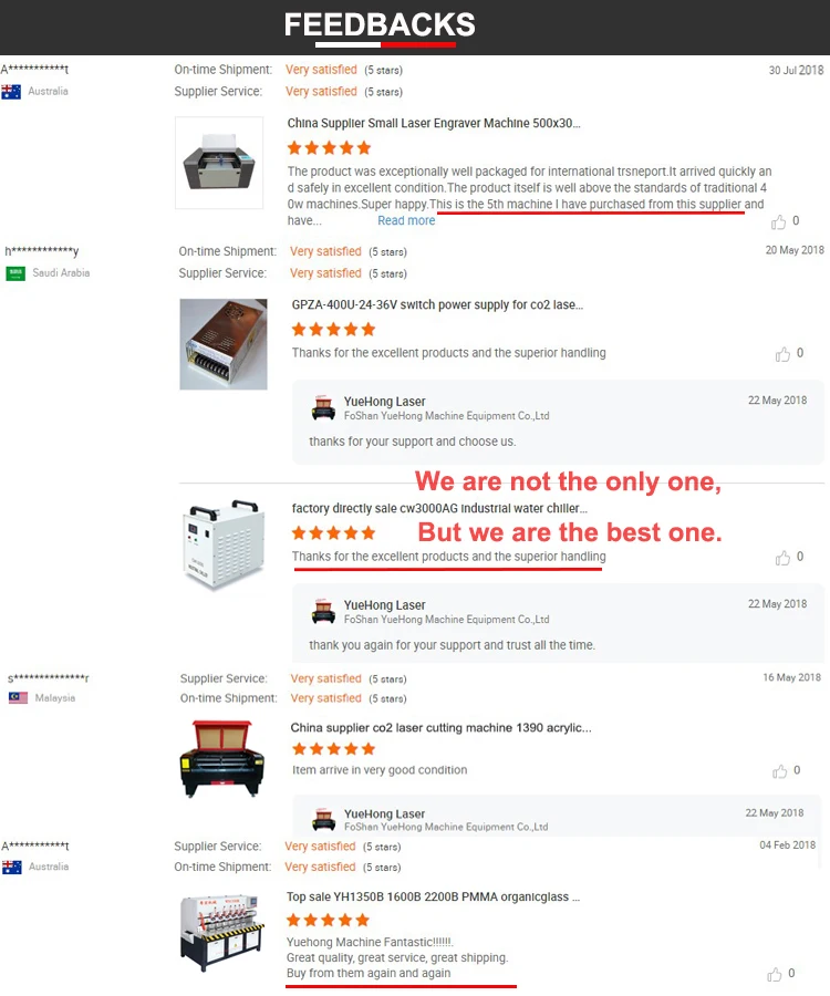 feedbacks