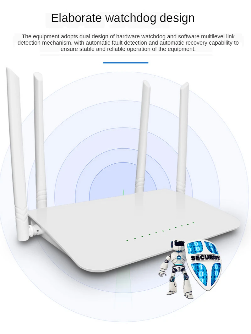 802 11g 802.11b 802.11n 300 Мбит/с беспроводной 4G Wifi маршрутизатор 2 4 ГГц со слотом для