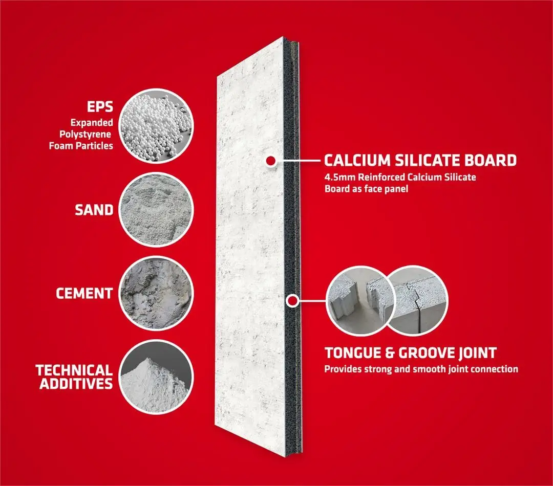 lightweight Concrete wall panel making machine production line readymade compound walls board making machinery