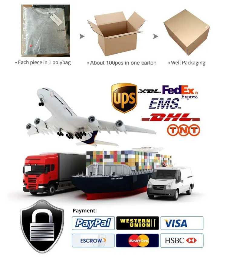 Packing and payment.jpg