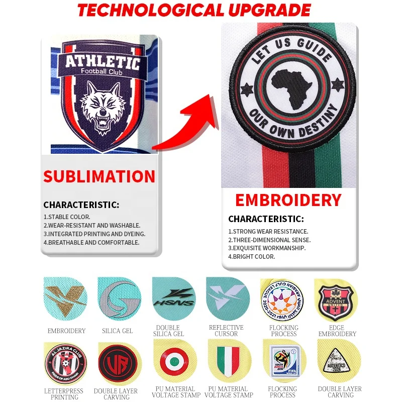 Wholesale Custom Sublimation Adults Soccer Uniform Cheap Quick Dry Soccer Jerseys Breathable Football Jersey Sets For Men L303