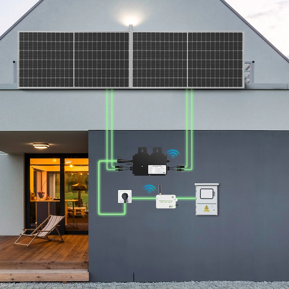 Anti Counter Current Micro Inverter Zero Export Device Forsolar Inverter VDE Tuya APP Remote Intelligent Control
